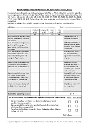 bewertungsbogen schriftlich prozent